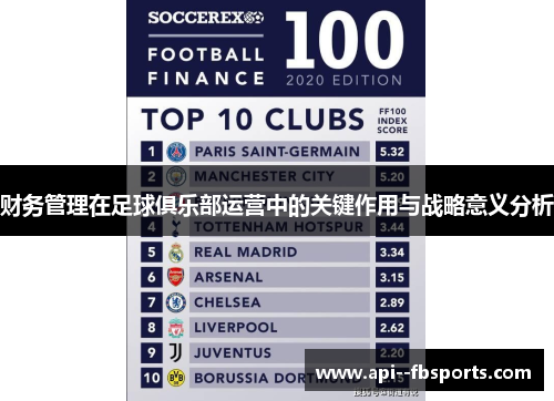 财务管理在足球俱乐部运营中的关键作用与战略意义分析 财务管理在足球俱乐部运营中的关键作用与战略意义分析