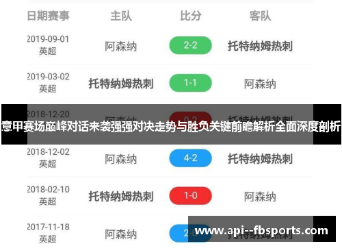 意甲赛场巅峰对话来袭强强对决走势与胜负关键前瞻解析全面深度剖析
