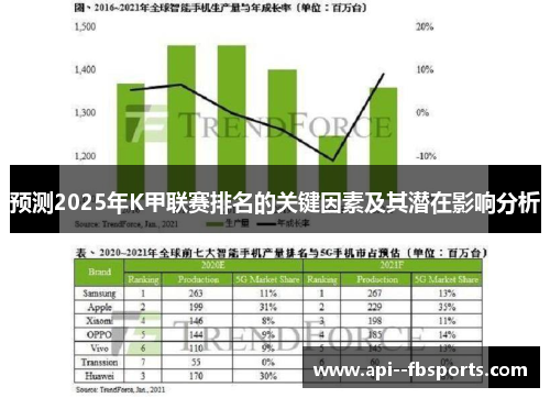 预测2025年K甲联赛排名的关键因素及其潜在影响分析 预测2025年K甲联赛排名的关键因素及其潜在影响分析
